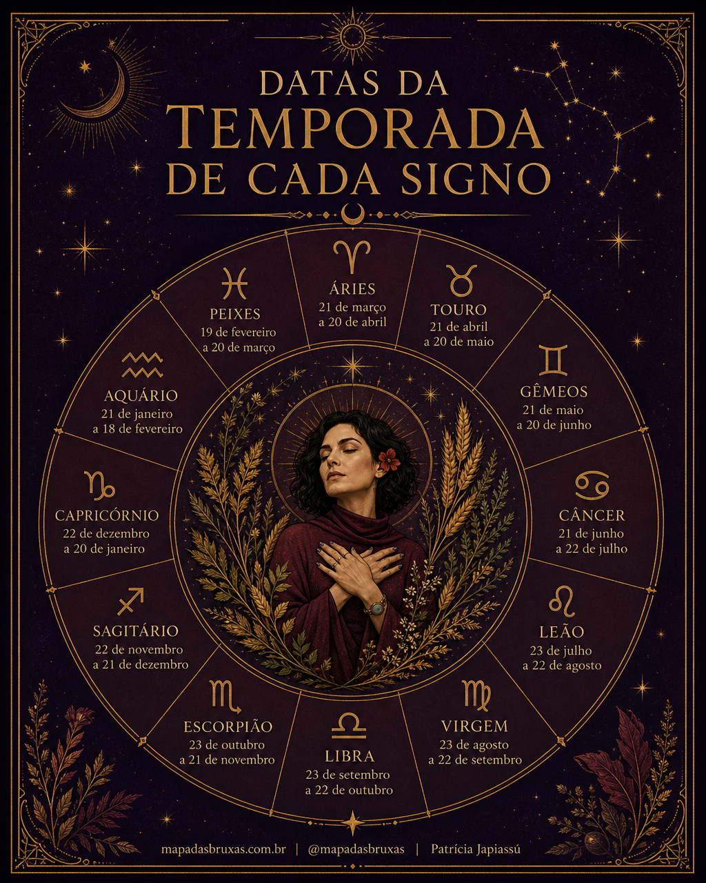Datas da temporada de cada signo do zodíaco